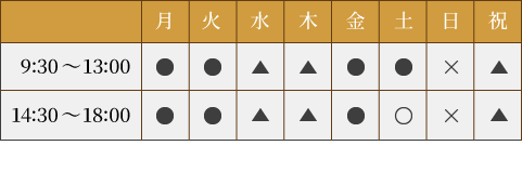 診療時間